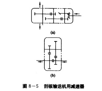 刮板输送机