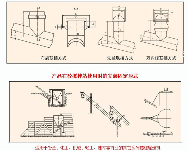 水泥小黄片轻量版在搅拌站使用时的安装固定形式