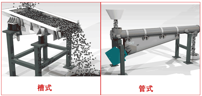 振动输送机工作原理图