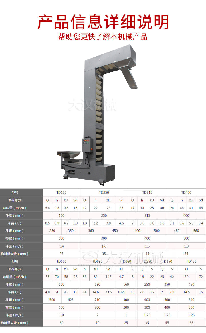 z型输送机技术参数：输送量m³/h5.4-66斗宽mm：160-400斗速m/s：1.4-1.8