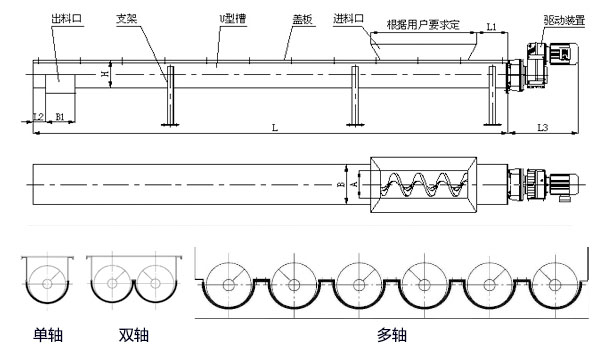 WLS无轴小黄片轻量版内部结构图，无轴螺旋体分单/双/多轴。