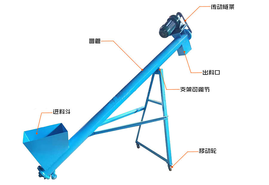 大倾角小黄片轻量版结构